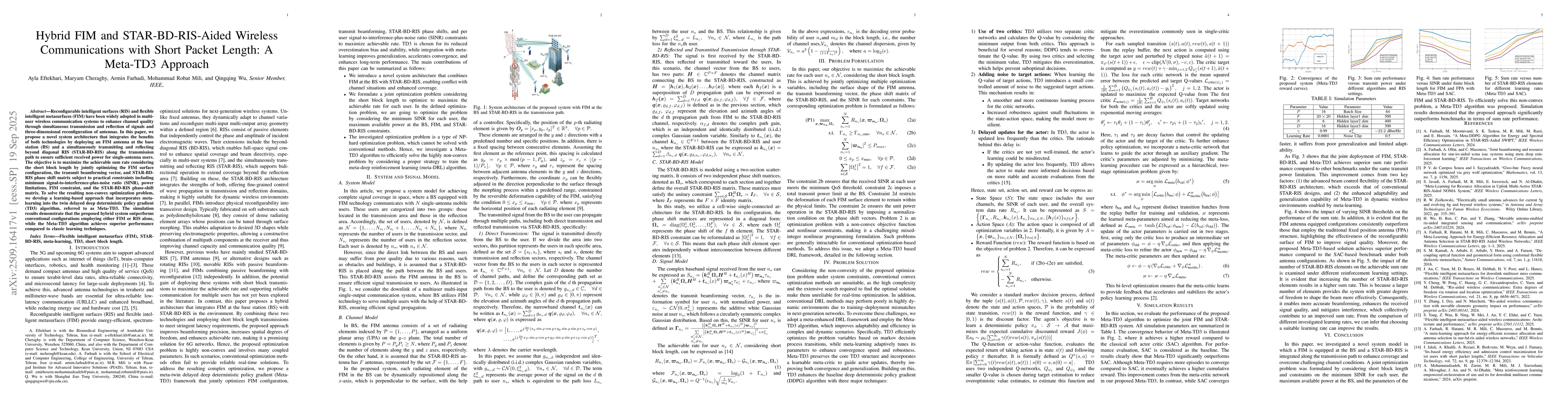Thumbnail for Hybrid FIM and STAR-BD-RIS-Aided Wireless Communications with Short
  Packet Length: A Meta-TD3 Approach