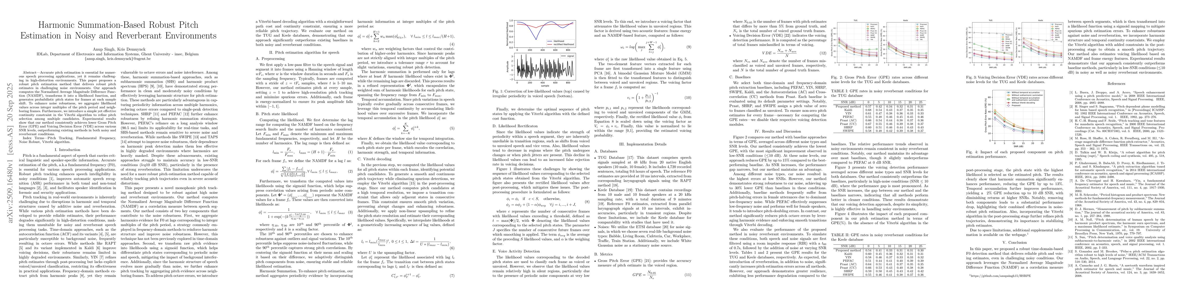 Thumbnail for Harmonic Summation-Based Robust Pitch Estimation in Noisy and
  Reverberant Environments