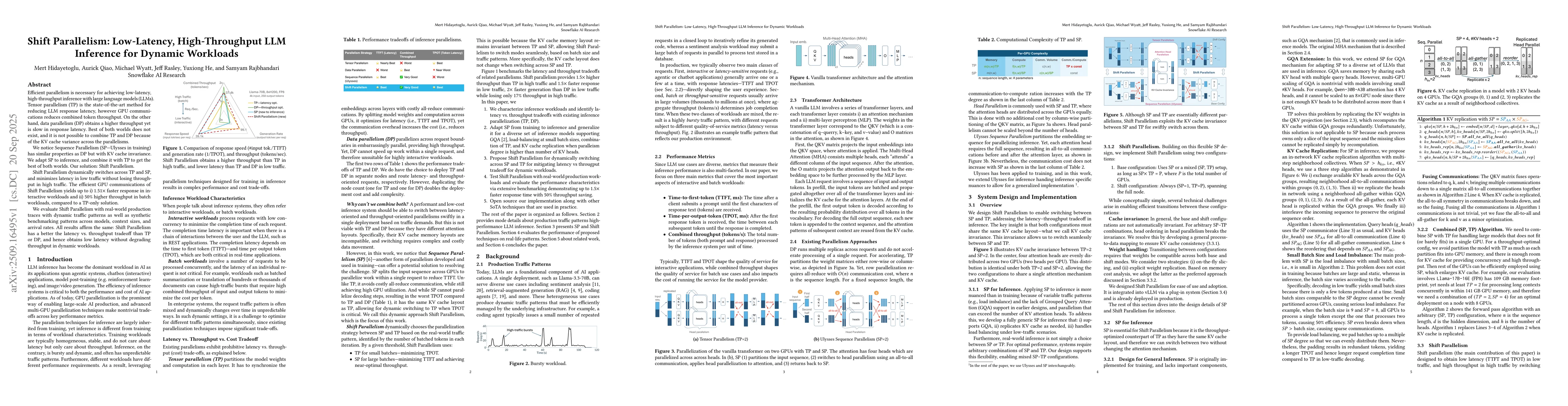 Thumbnail for Shift Parallelism: Low-Latency, High-Throughput LLM Inference for
  Dynamic Workloads