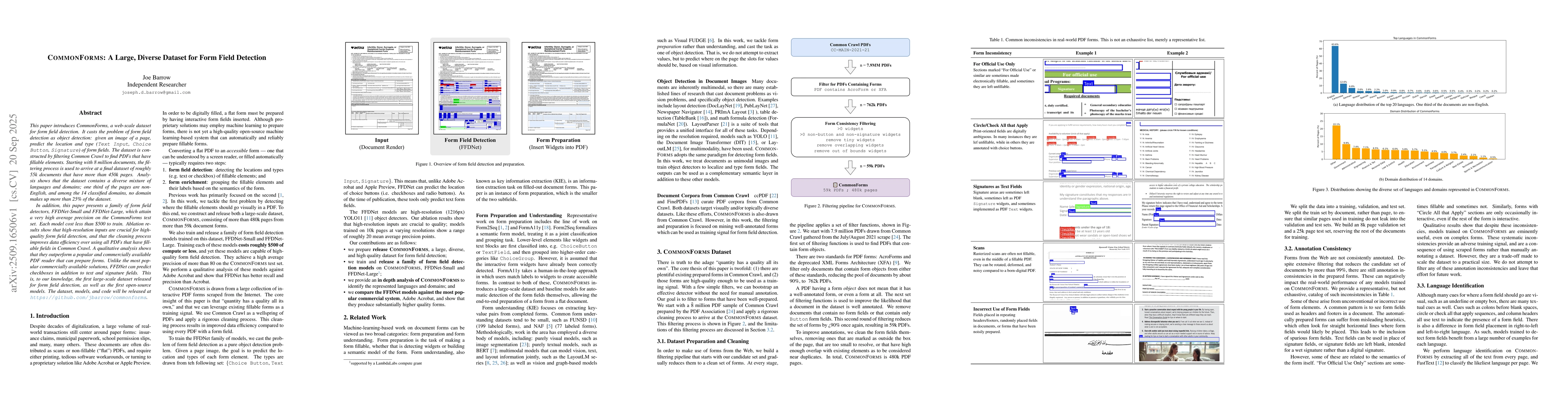 Thumbnail for CommonForms: A Large, Diverse Dataset for Form Field Detection