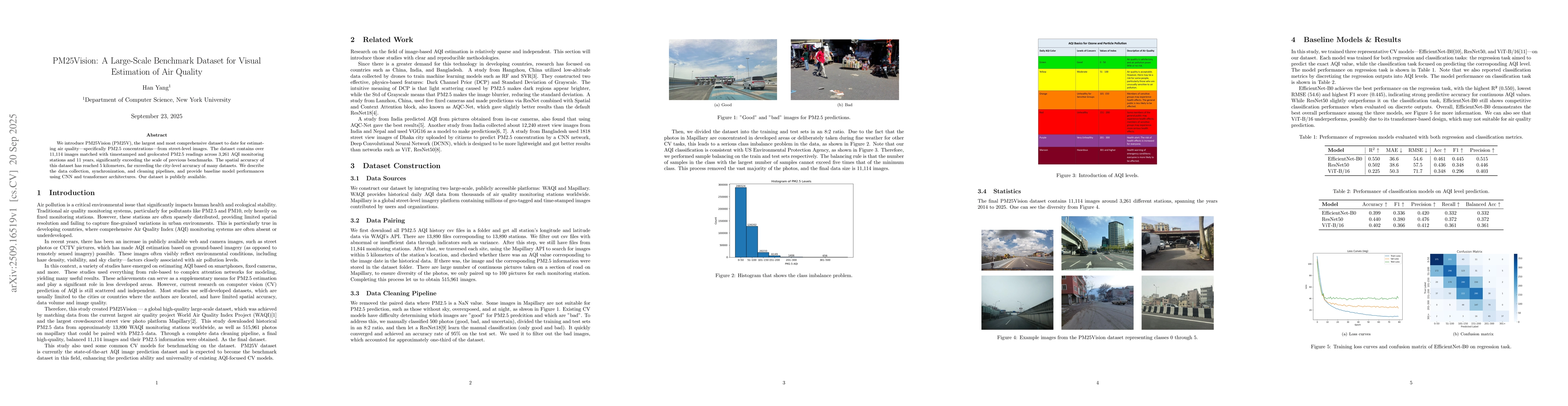 Thumbnail for PM25Vision: A Large-Scale Benchmark Dataset for Visual Estimation of Air
  Quality
