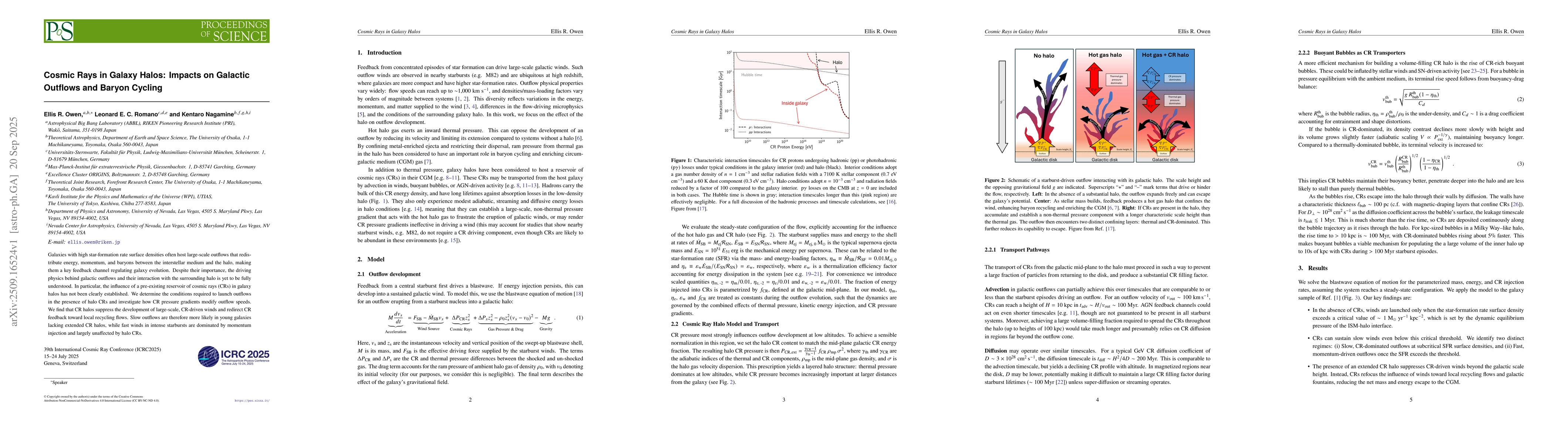 Thumbnail for Cosmic Rays in Galaxy Halos: Impacts on Galactic Outflows and Baryon
  Cycling