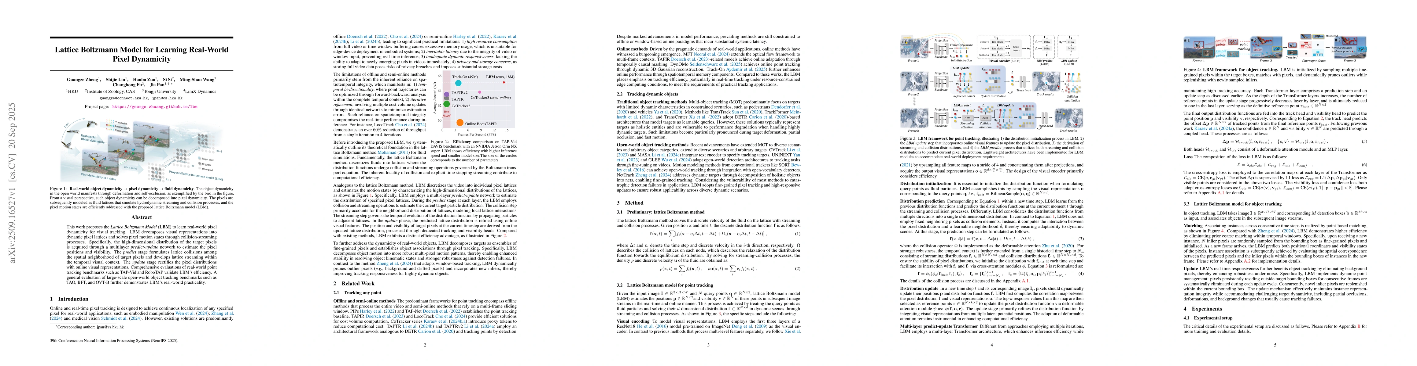 Thumbnail for Lattice Boltzmann Model for Learning Real-World Pixel Dynamicity