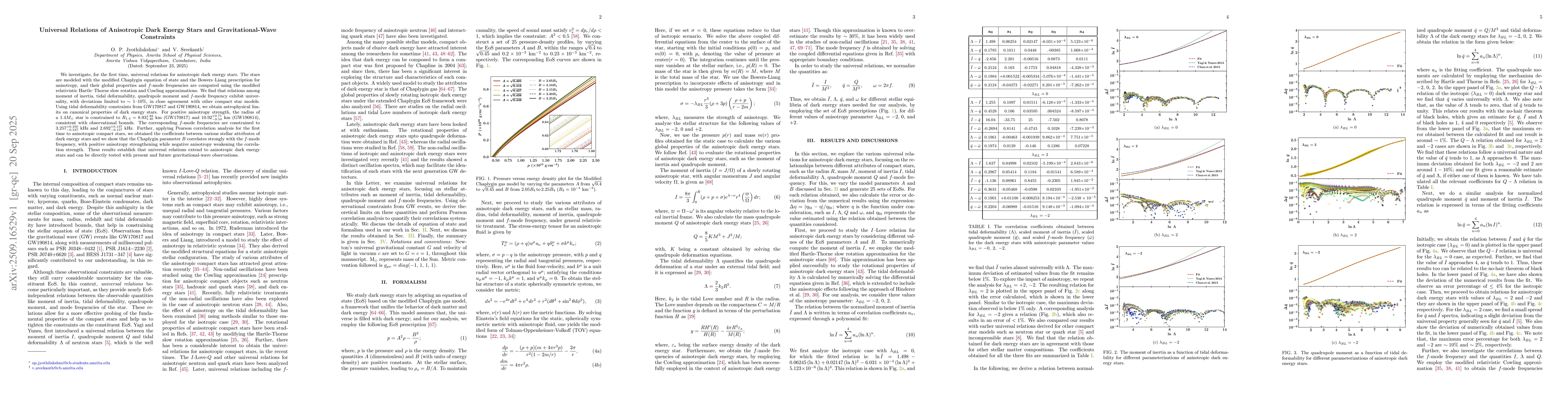 Thumbnail for Universal Relations of Anisotropic Dark Energy Stars and
  Gravitational-Wave Constraints