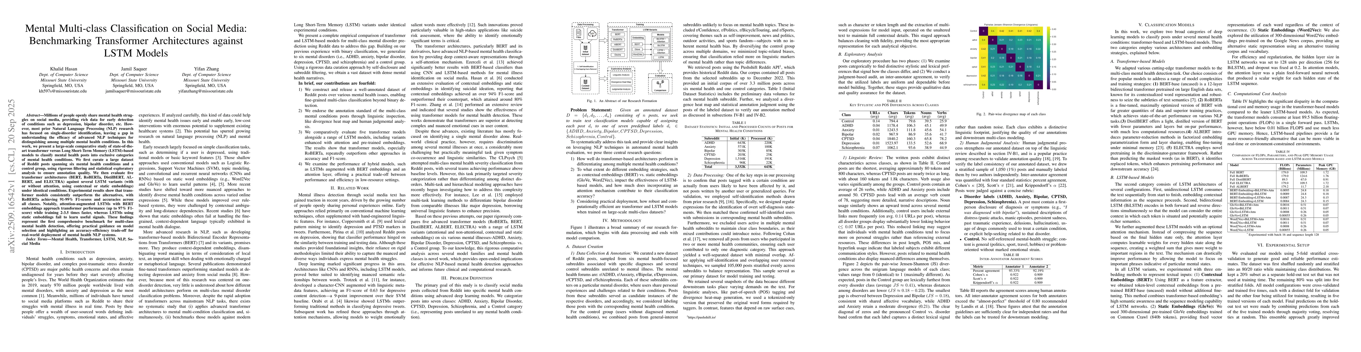 Thumbnail for Mental Multi-class Classification on Social Media: Benchmarking
  Transformer Architectures against LSTM Models