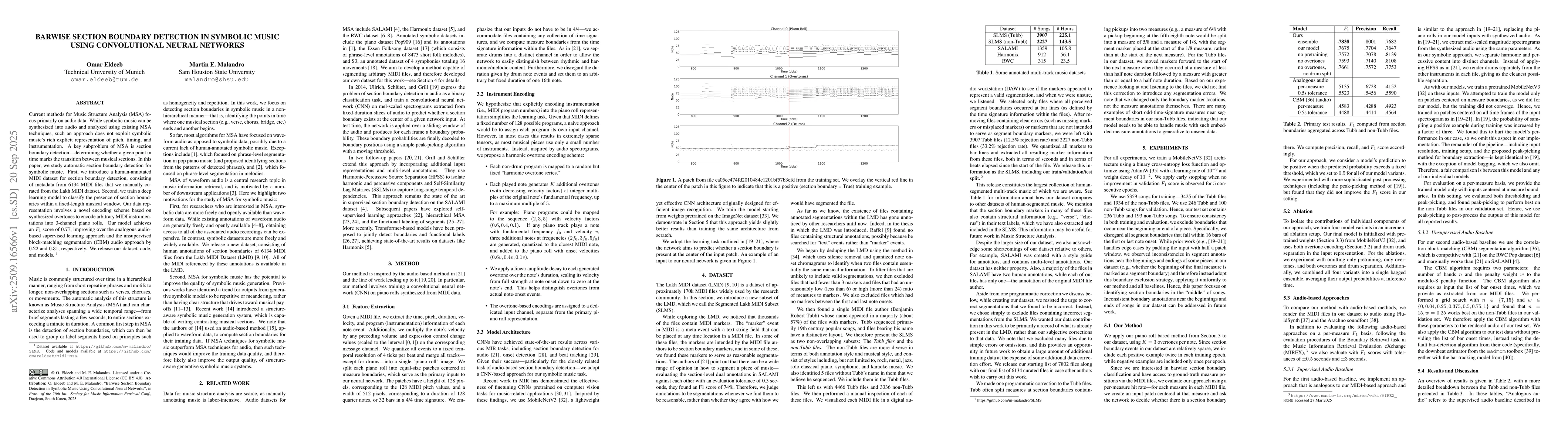 Thumbnail for Barwise Section Boundary Detection in Symbolic Music Using Convolutional
  Neural Networks