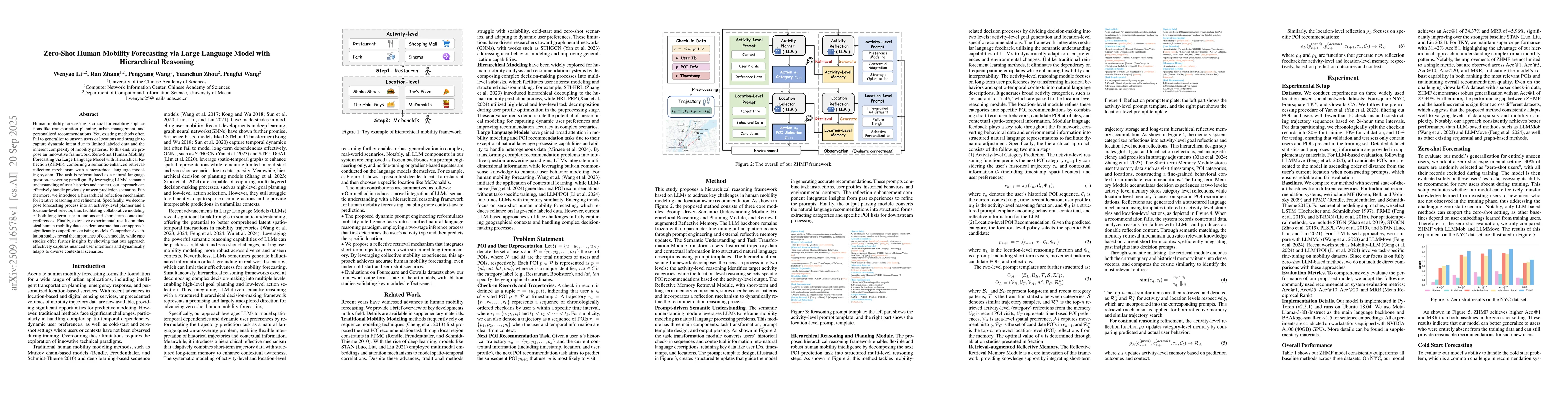 Thumbnail for Zero-Shot Human Mobility Forecasting via Large Language Model with
  Hierarchical Reasoning