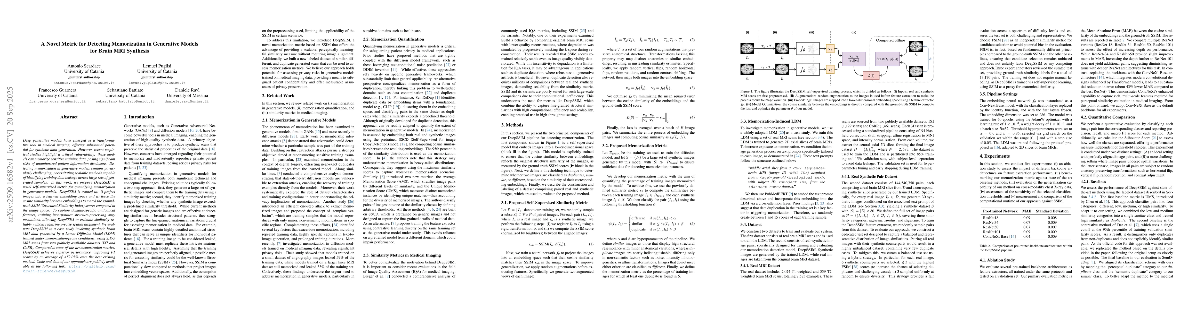 Thumbnail for A Novel Metric for Detecting Memorization in Generative Models for Brain
  MRI Synthesis