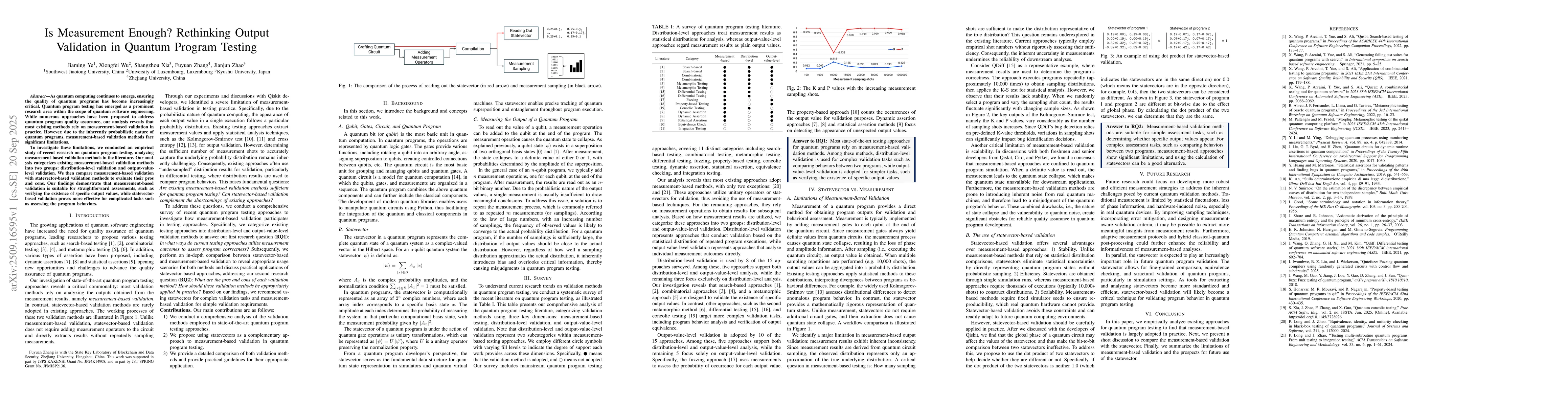 Thumbnail for Is Measurement Enough? Rethinking Output Validation in Quantum Program
  Testing