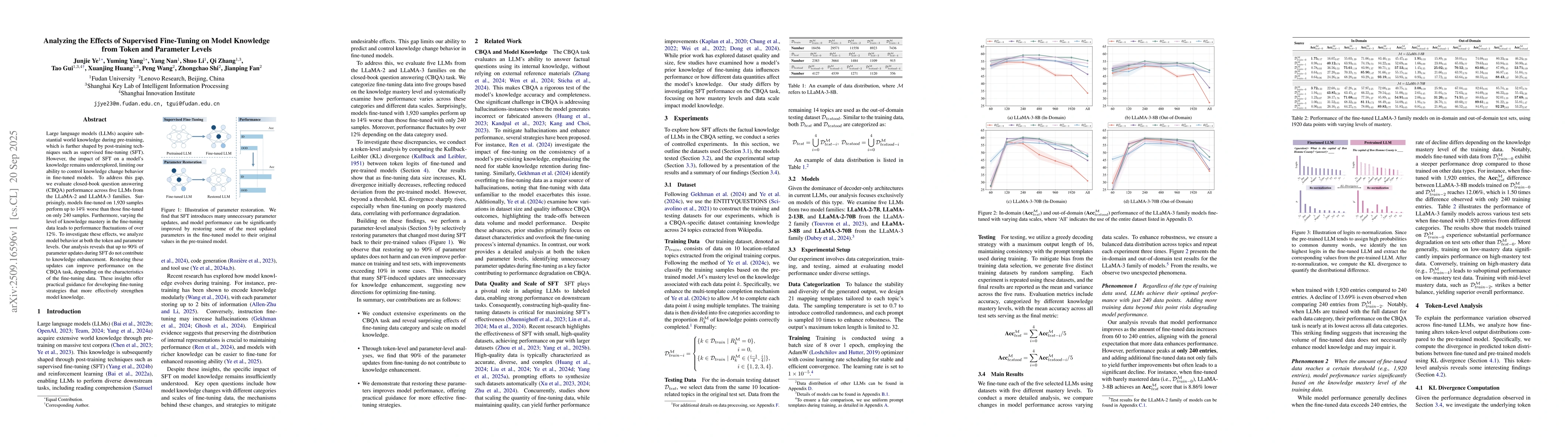 Thumbnail for Analyzing the Effects of Supervised Fine-Tuning on Model Knowledge from
  Token and Parameter Levels