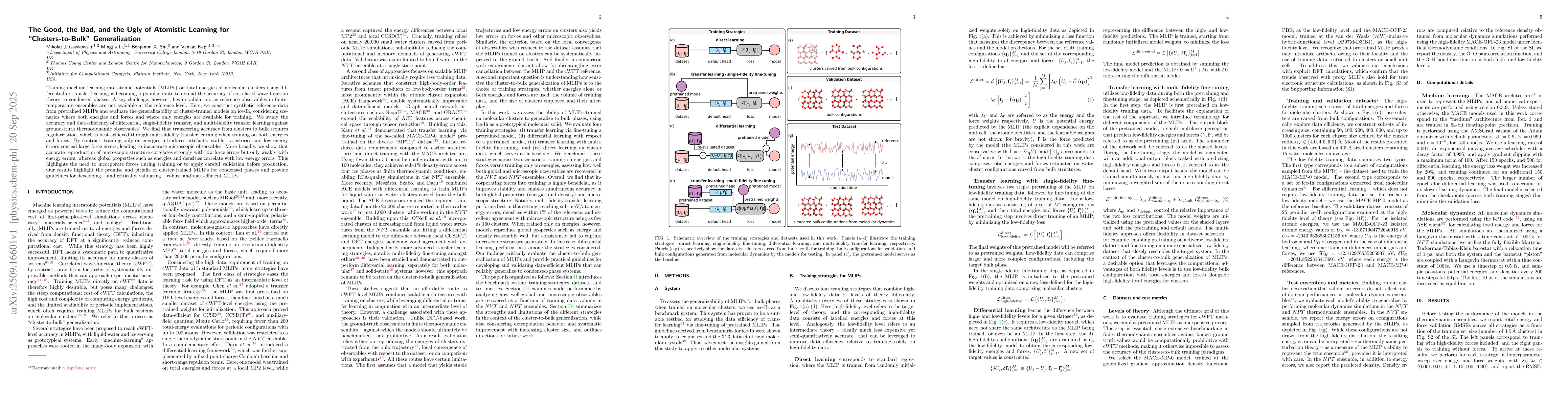 Thumbnail for The Good, the Bad, and the Ugly of Atomistic Learning for
  "Clusters-to-Bulk" Generalization