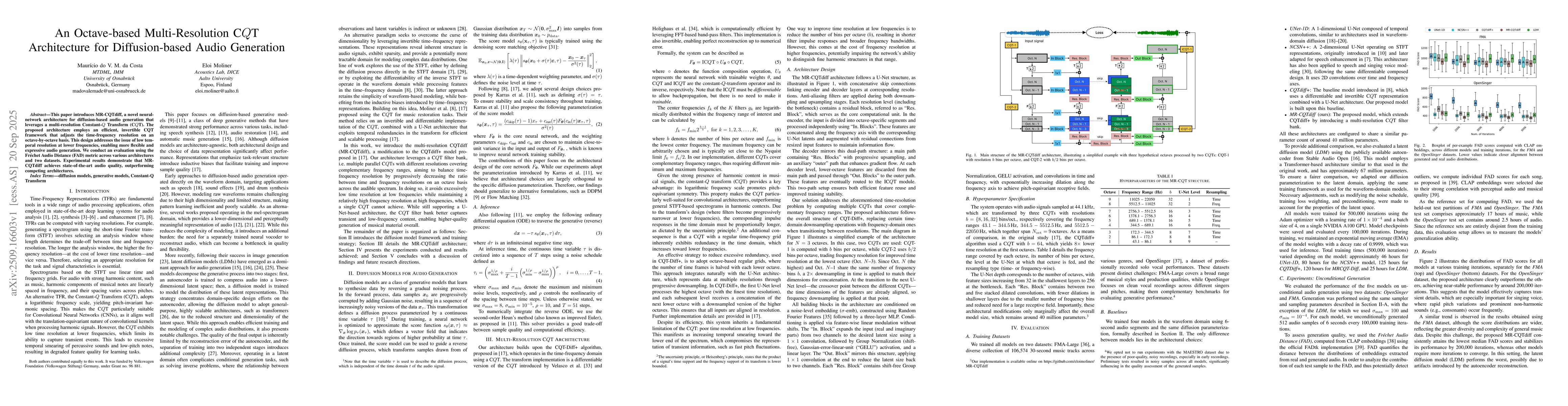Thumbnail for An Octave-based Multi-Resolution CQT Architecture for Diffusion-based
  Audio Generation