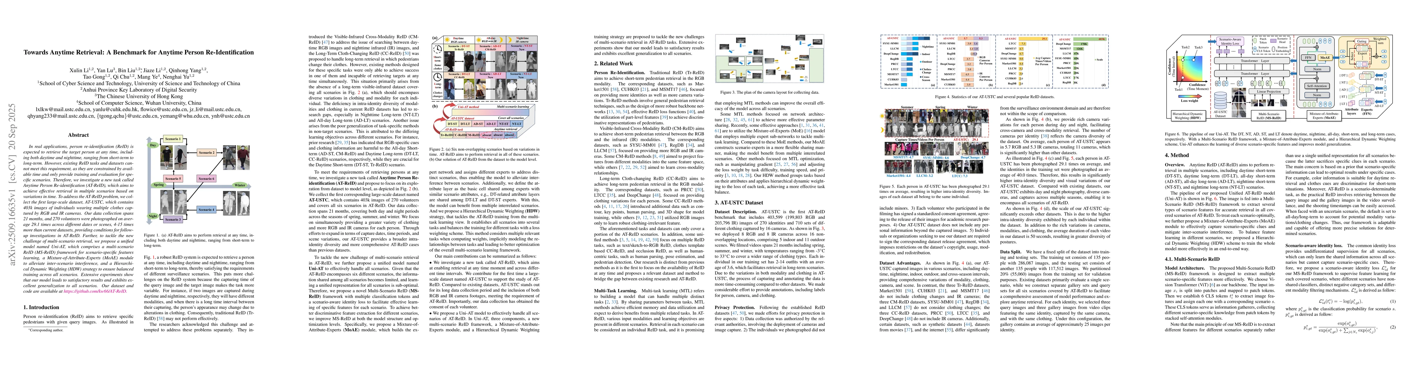 Thumbnail for Towards Anytime Retrieval: A Benchmark for Anytime Person
  Re-Identification