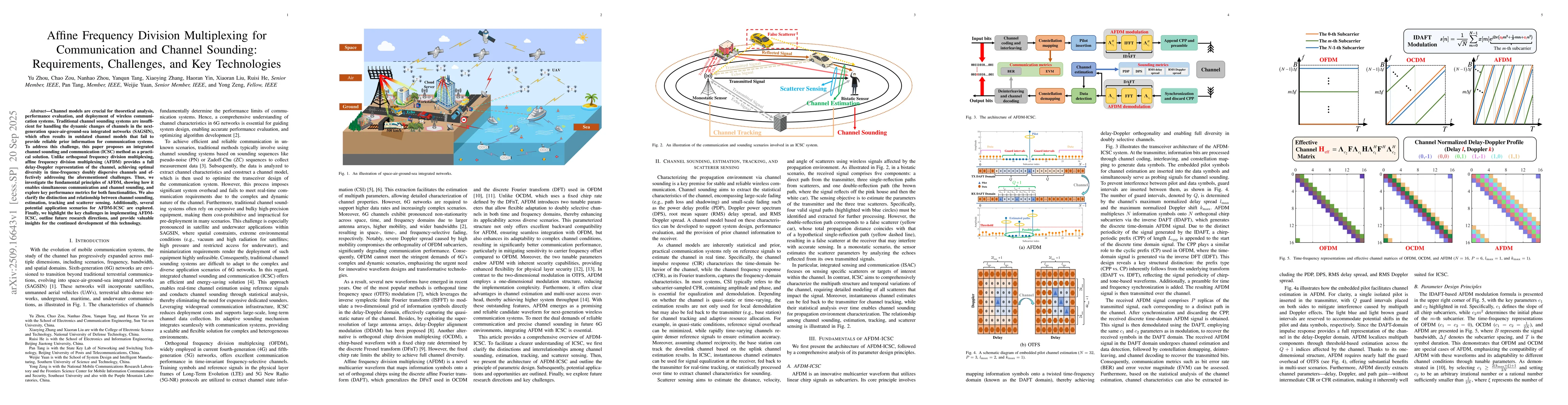 Thumbnail for Affine Frequency Division Multiplexing for Communication and Channel
  Sounding: Requirements, Challenges, and Key Technologies