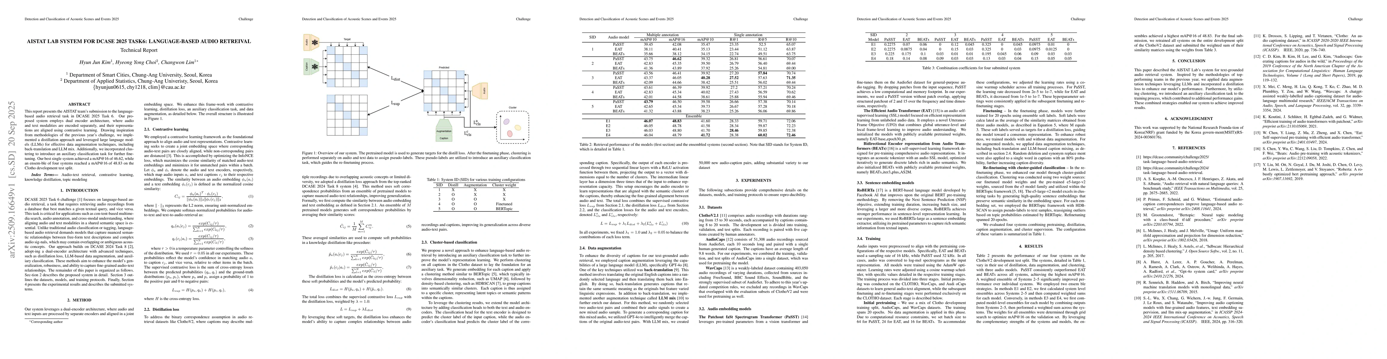 Thumbnail for AISTAT lab system for DCASE2025 Task6: Language-based audio retrieval