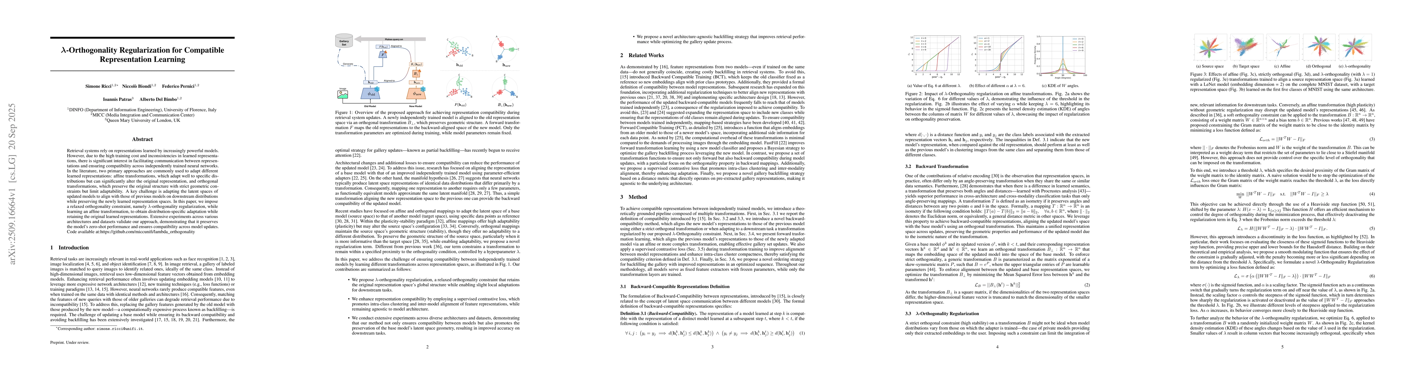 Thumbnail for $\boldsymbolλ$-Orthogonality Regularization for Compatible
  Representation Learning