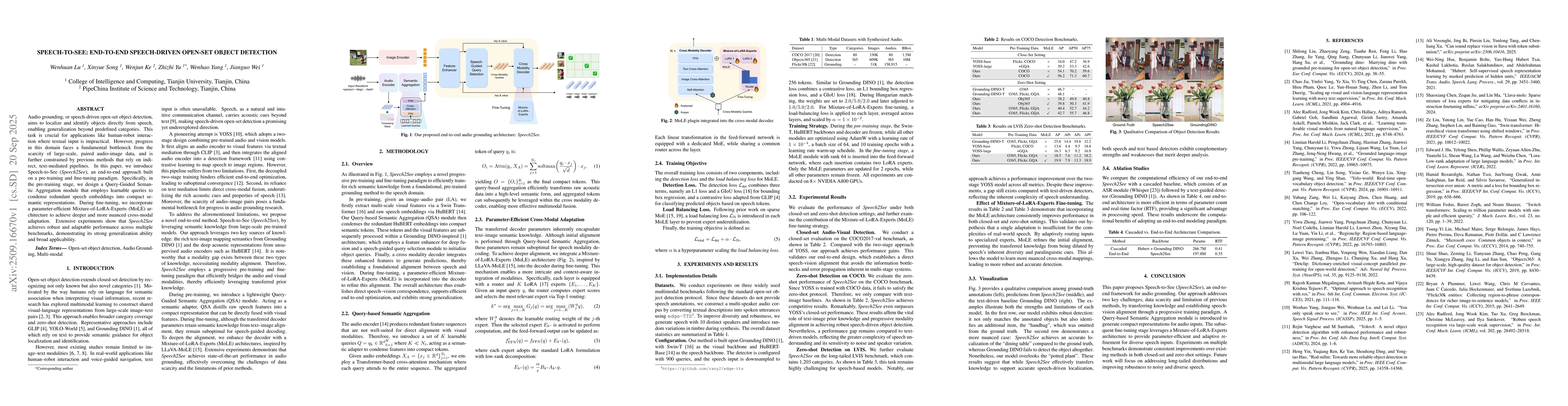 Thumbnail for Speech-to-See: End-to-End Speech-Driven Open-Set Object Detection