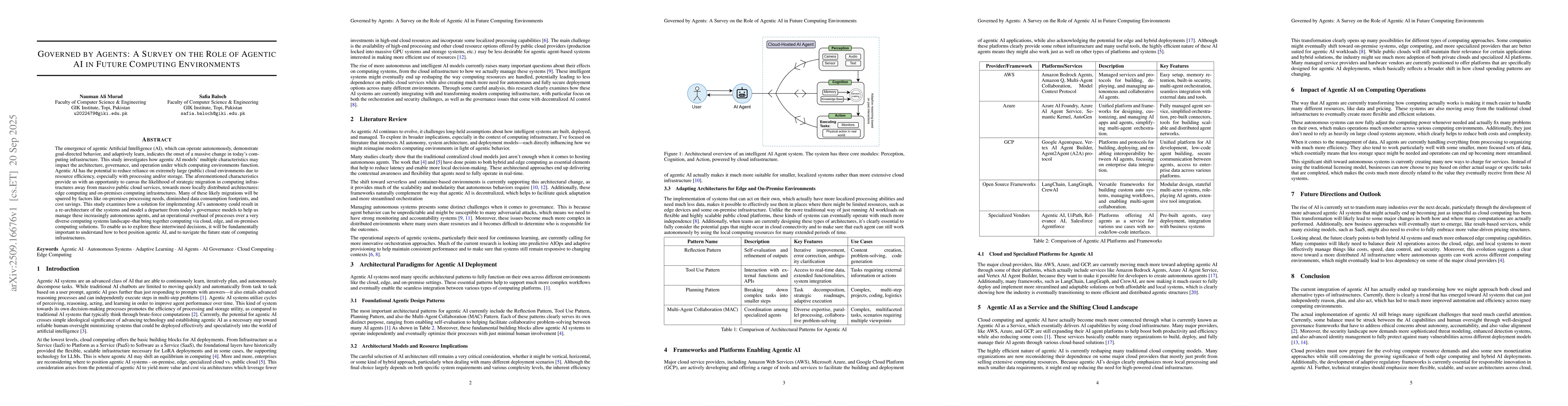 Thumbnail for Governed By Agents: A Survey On The Role Of Agentic AI In Future
  Computing Environments