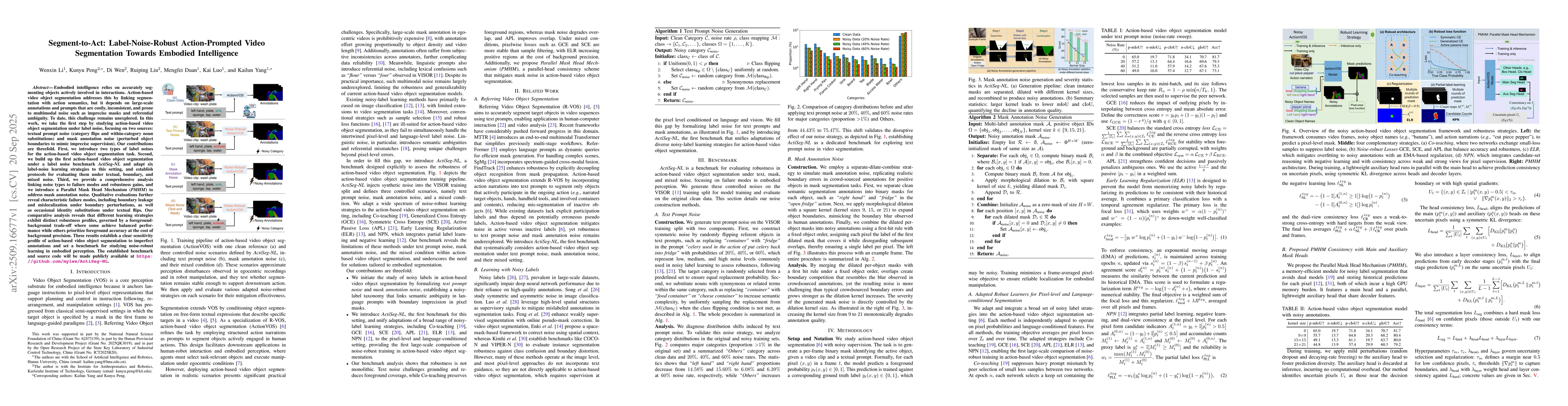 Thumbnail for Segment-to-Act: Label-Noise-Robust Action-Prompted Video Segmentation
  Towards Embodied Intelligence