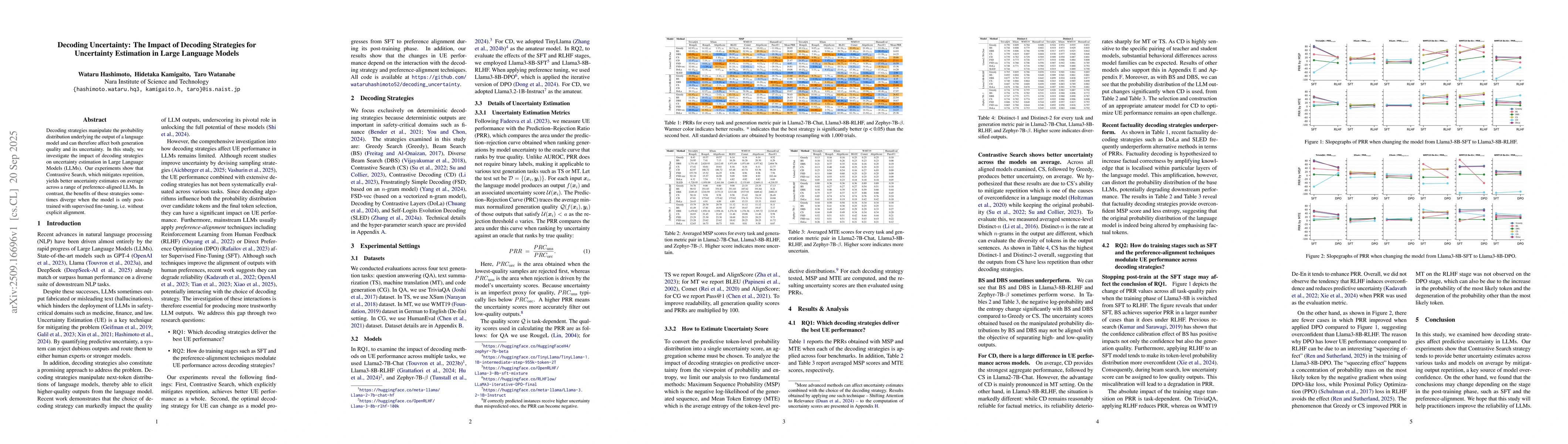 Thumbnail for Decoding Uncertainty: The Impact of Decoding Strategies for Uncertainty
  Estimation in Large Language Models