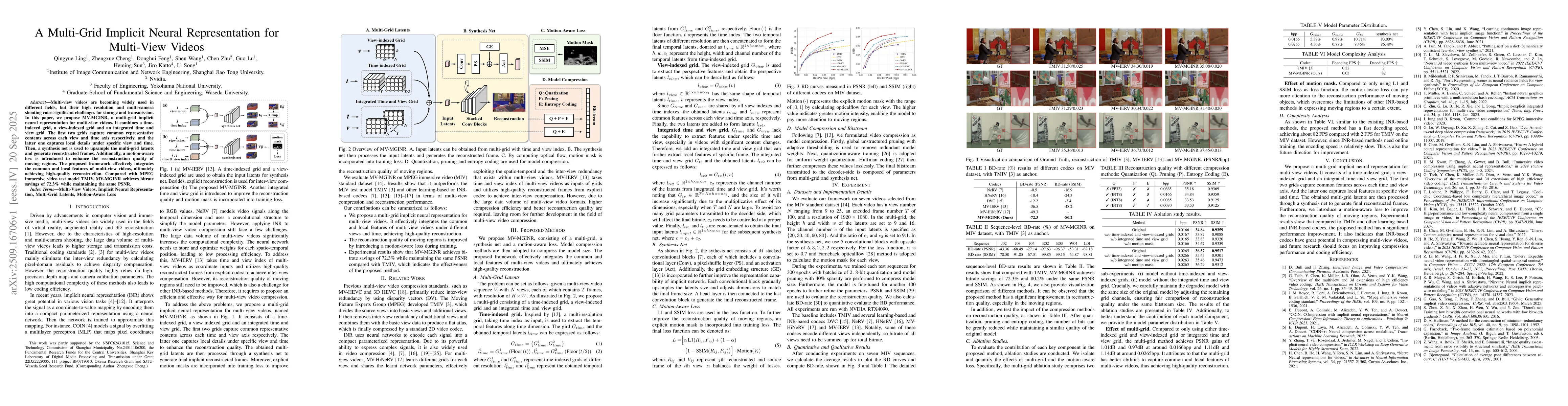 Thumbnail for A Multi-Grid Implicit Neural Representation for Multi-View Videos