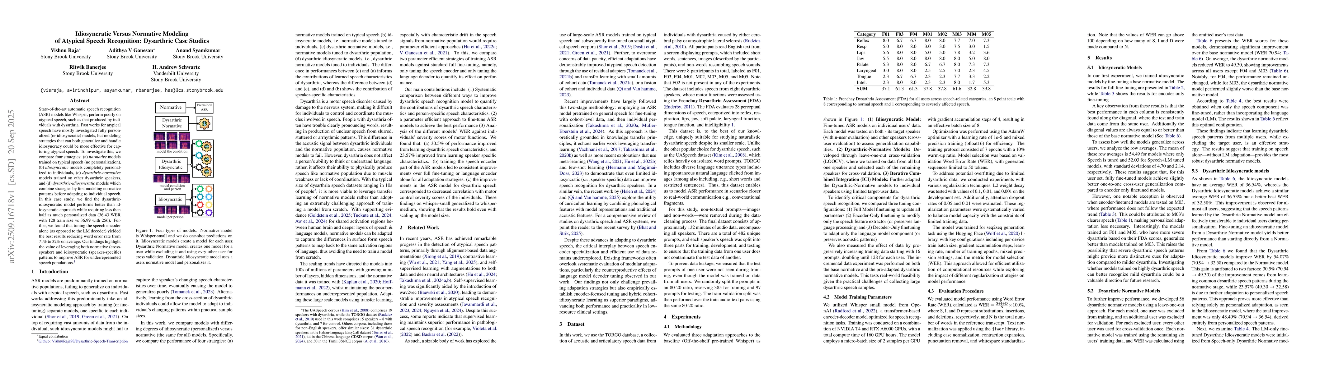 Thumbnail for Idiosyncratic Versus Normative Modeling of Atypical Speech Recognition:
  Dysarthric Case Studies