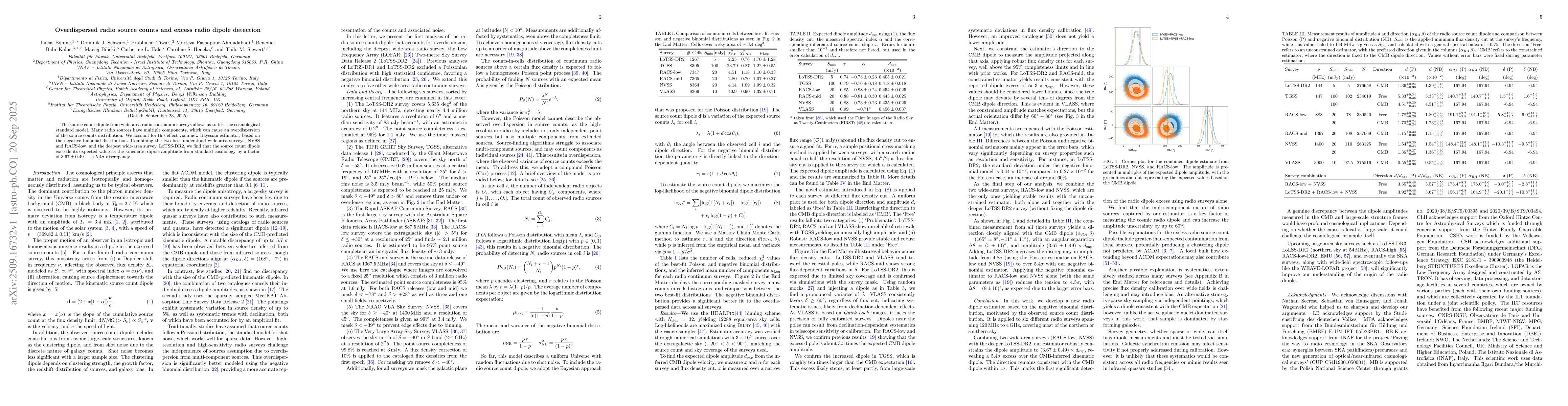 Thumbnail for Overdispersed radio source counts and excess radio dipole detection