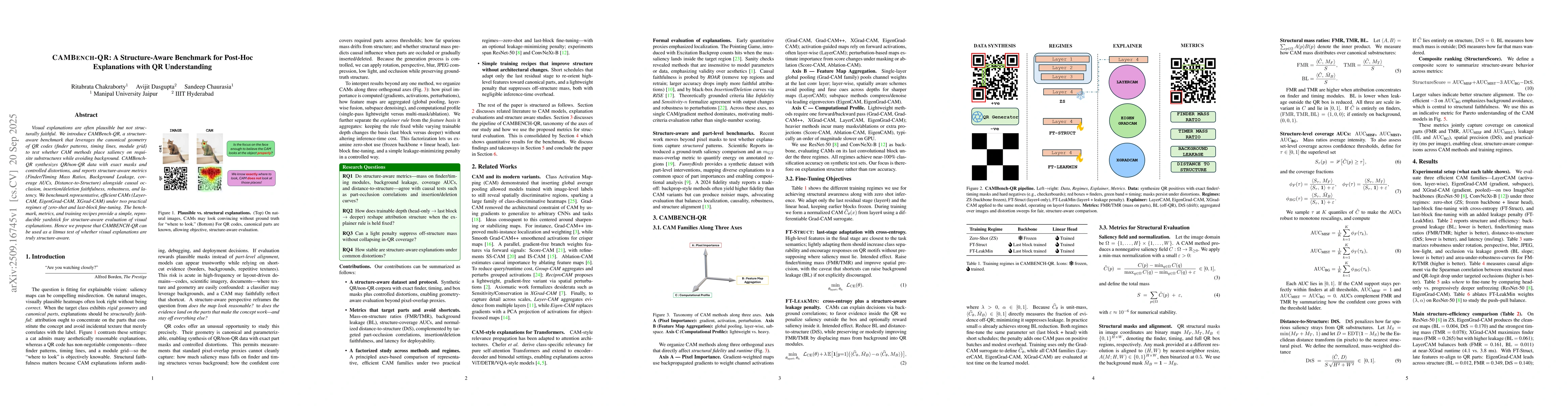 Thumbnail for CAMBench-QR : A Structure-Aware Benchmark for Post-Hoc Explanations with
  QR Understanding