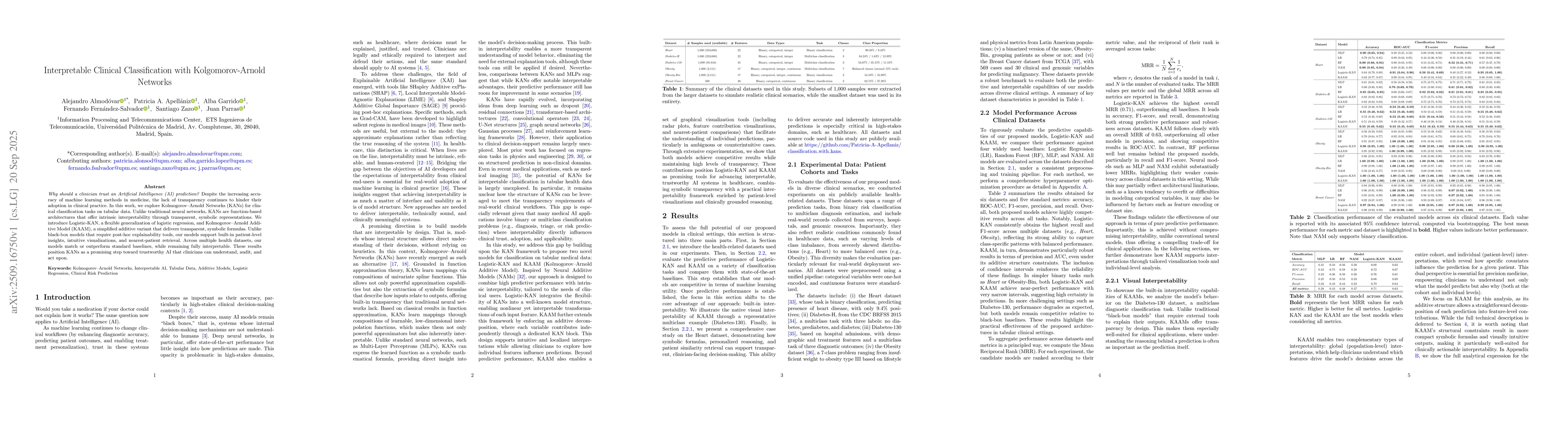 Thumbnail for Interpretable Clinical Classification with Kolgomorov-Arnold Networks