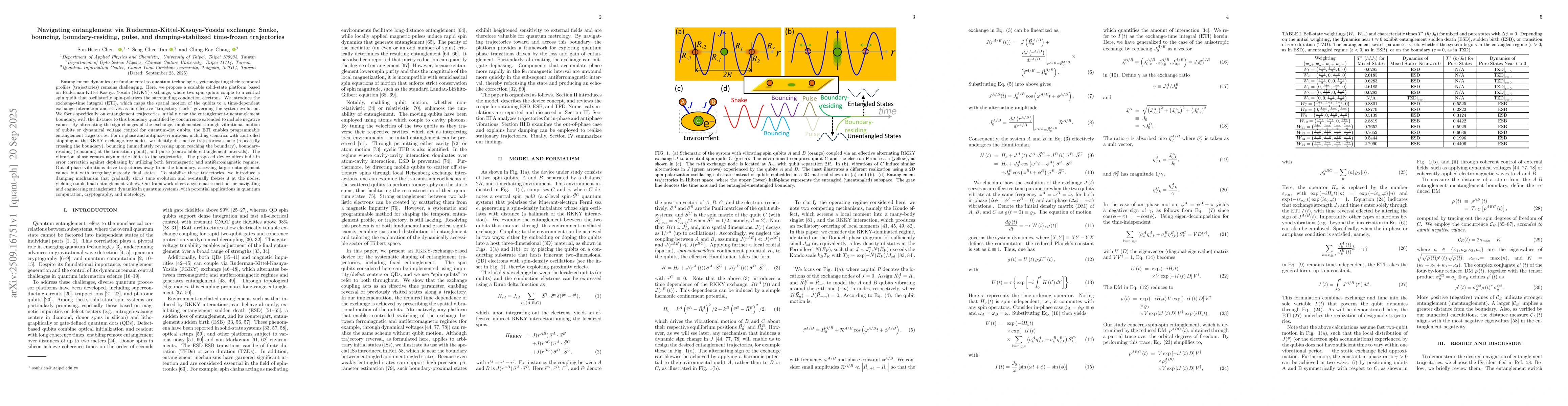 Thumbnail for Navigating entanglement via Ruderman-Kittel-Kasuya-Yosida exchange:
  Snake, bouncing, boundary-residing, pulse, and damping-stabilized time-frozen
  trajectories