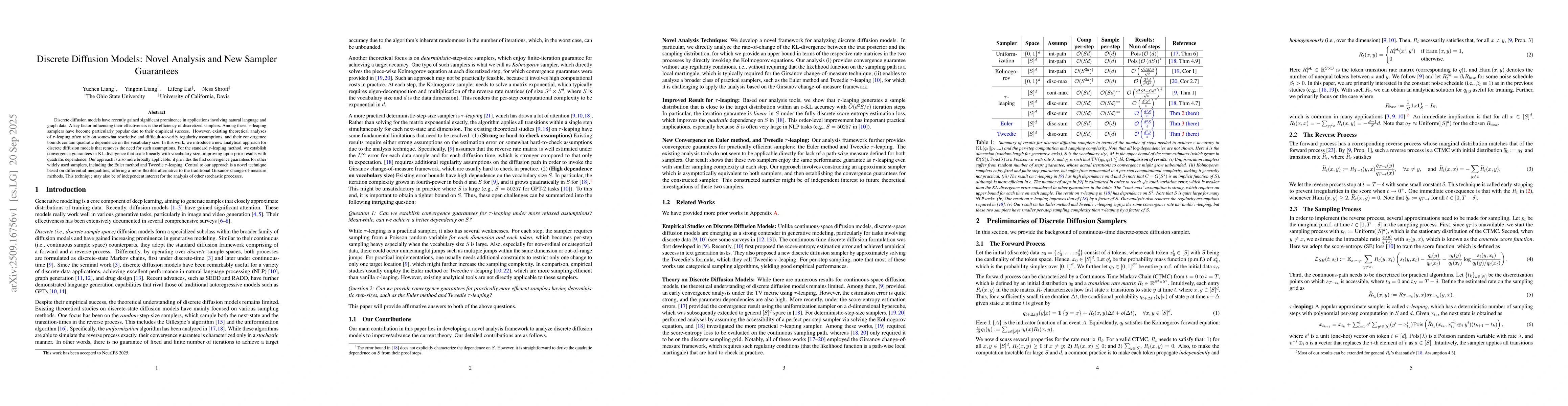 Thumbnail for Discrete Diffusion Models: Novel Analysis and New Sampler Guarantees