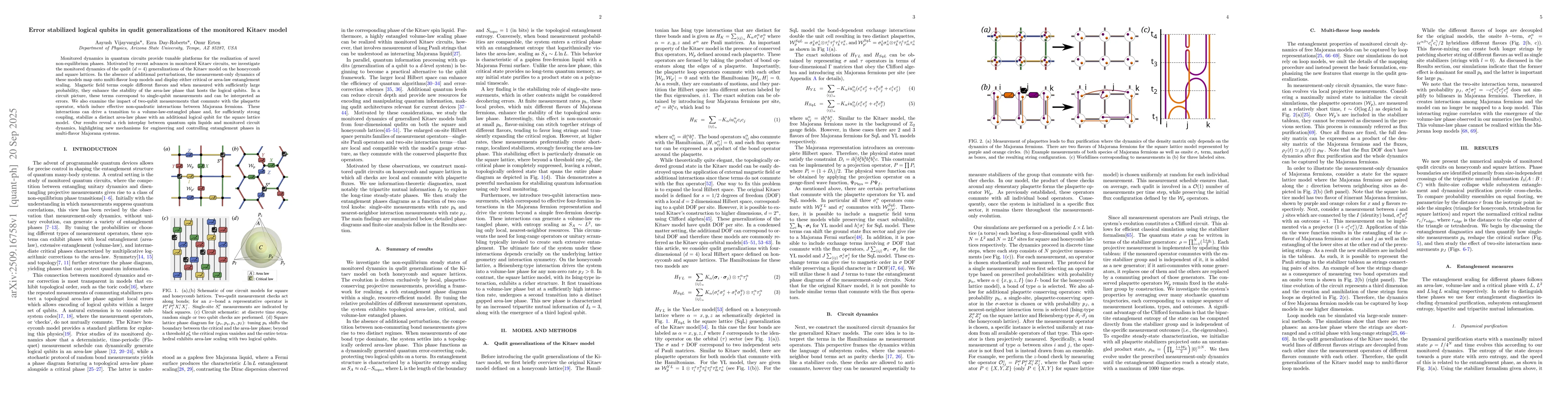 Thumbnail for Error stabilized logical qubits in qudit generalizations of the
  monitored Kitaev model