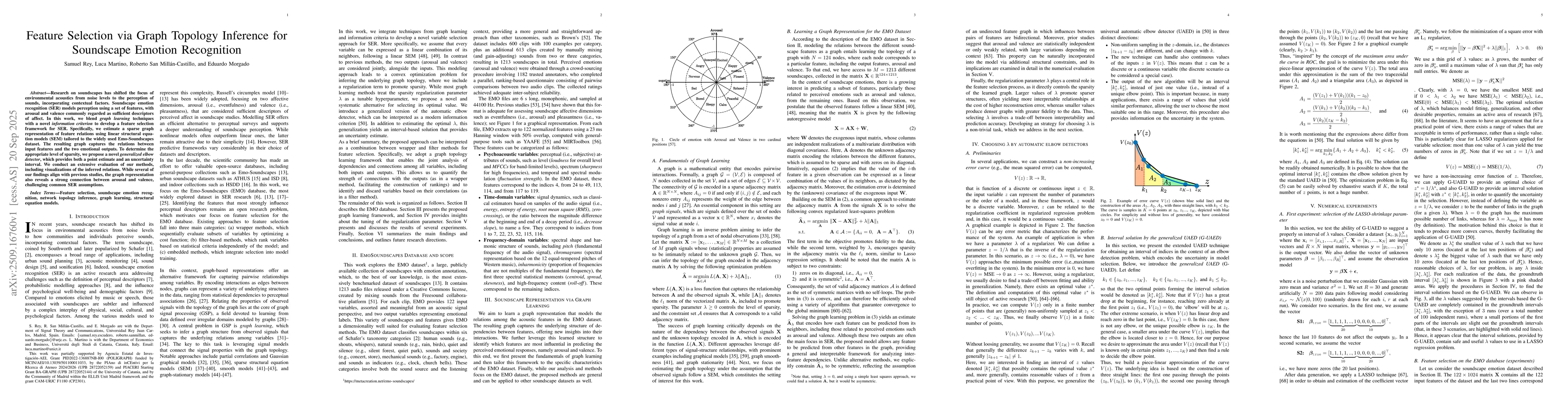 Thumbnail for Feature Selection via Graph Topology Inference for Soundscape Emotion
  Recognition