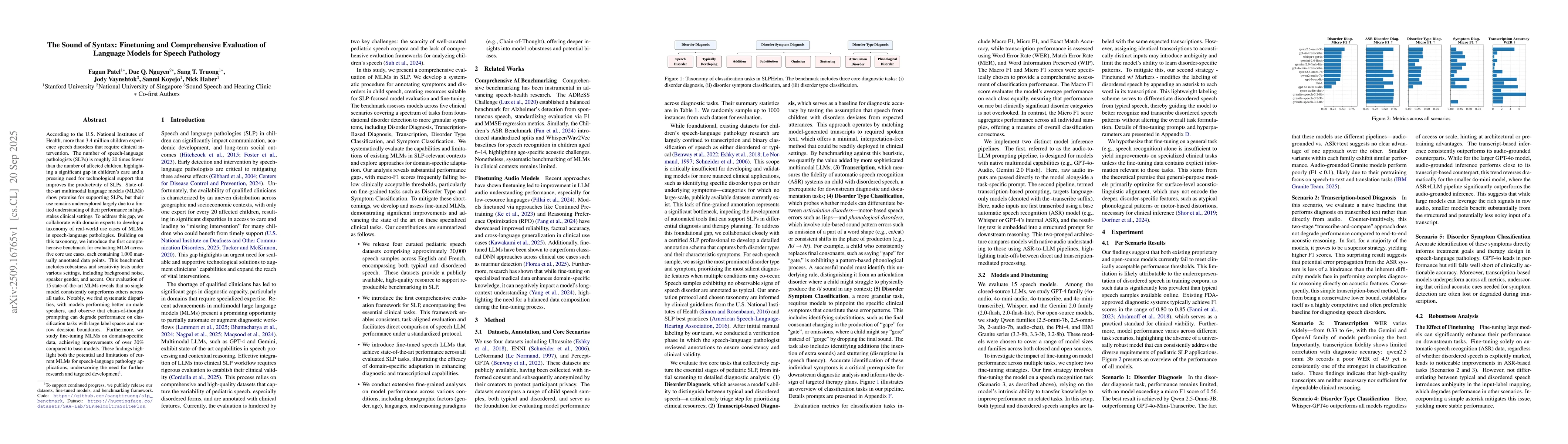 Thumbnail for The Sound of Syntax: Finetuning and Comprehensive Evaluation of Language
  Models for Speech Pathology