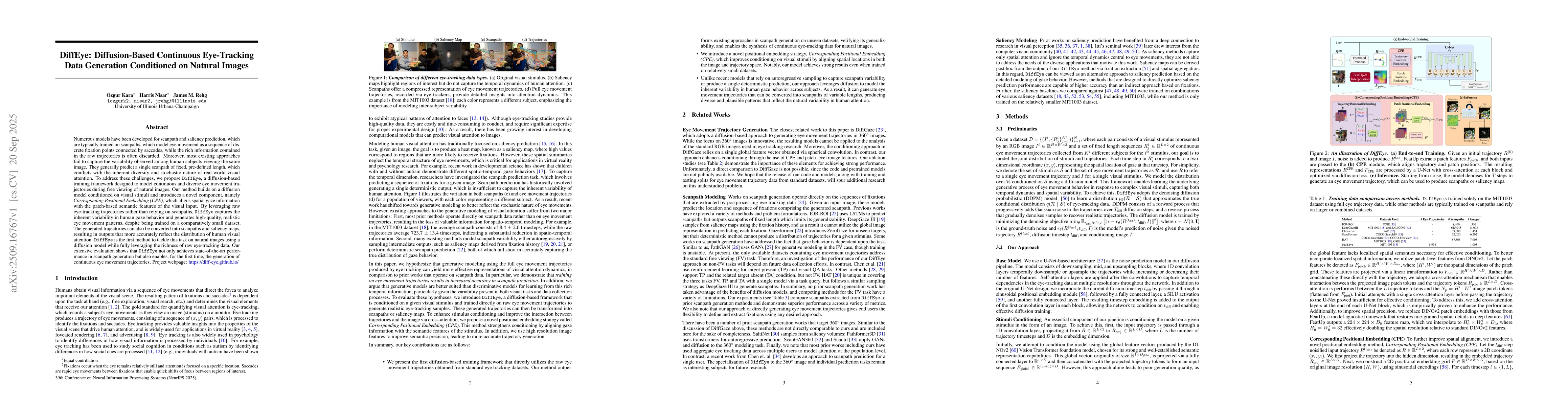 Thumbnail for DiffEye: Diffusion-Based Continuous Eye-Tracking Data Generation
  Conditioned on Natural Images