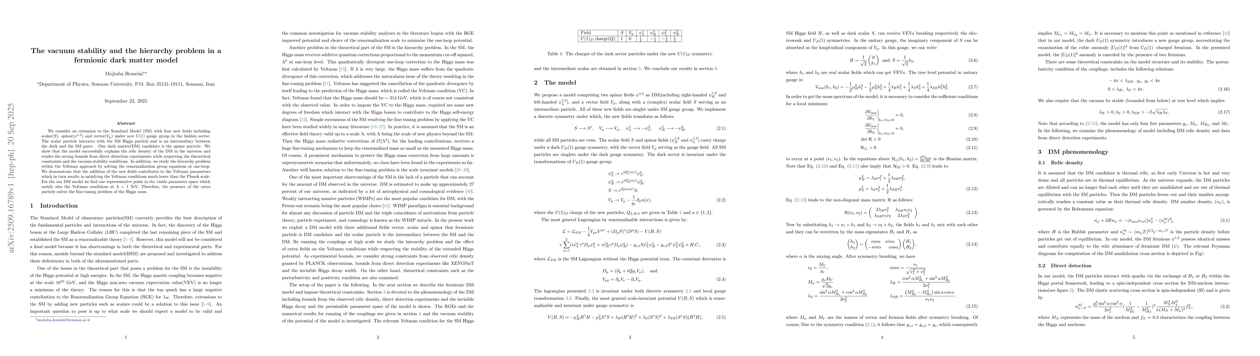 Thumbnail for The vacuum stability and the hierarchy problem in a fermionic dark
  matter model