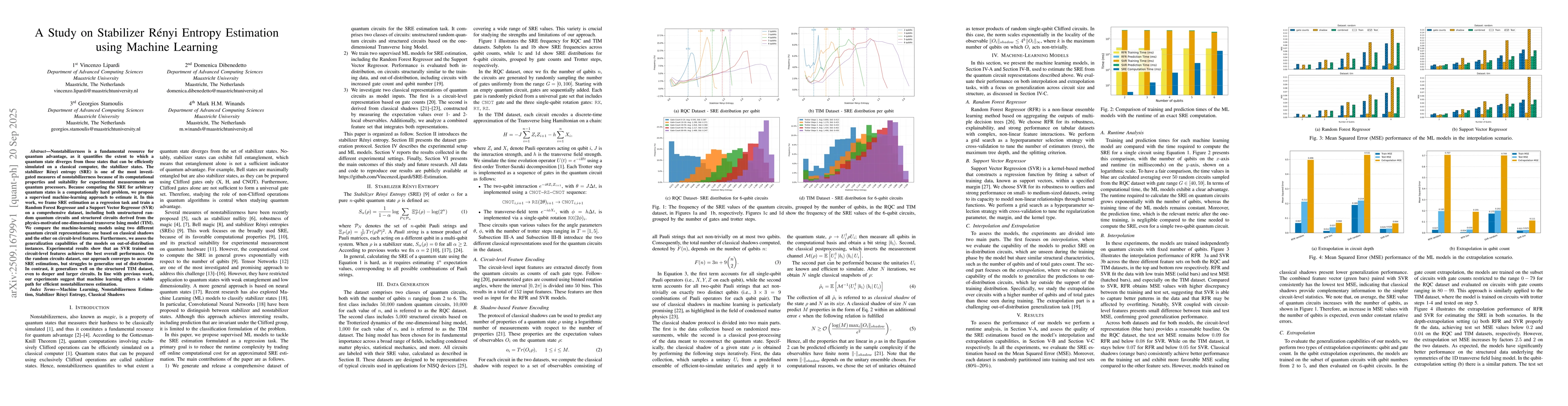 Thumbnail for A Study on Stabilizer Rényi Entropy Estimation using Machine Learning