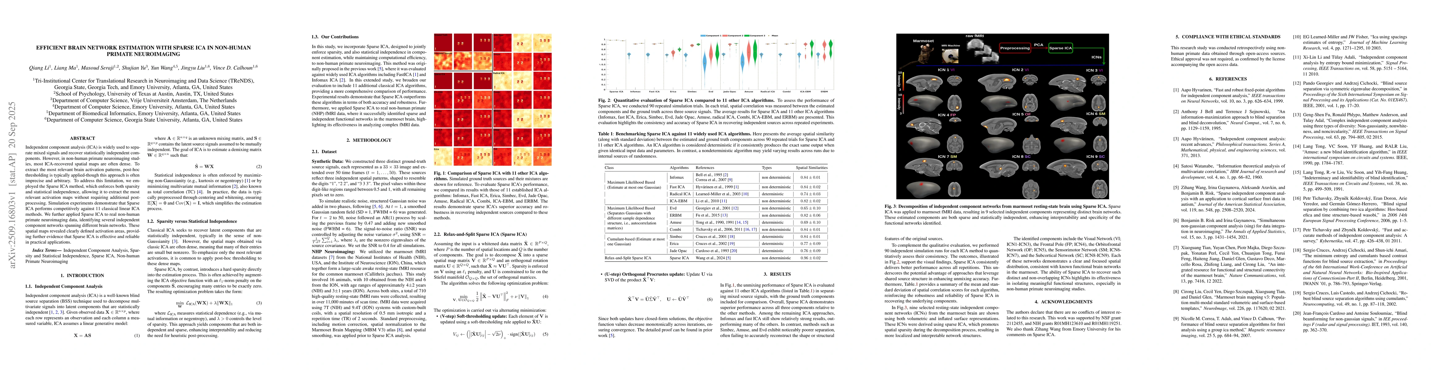 Thumbnail for Efficient Brain Network Estimation with Sparse ICA in Non-Human Primate
  Neuroimaging