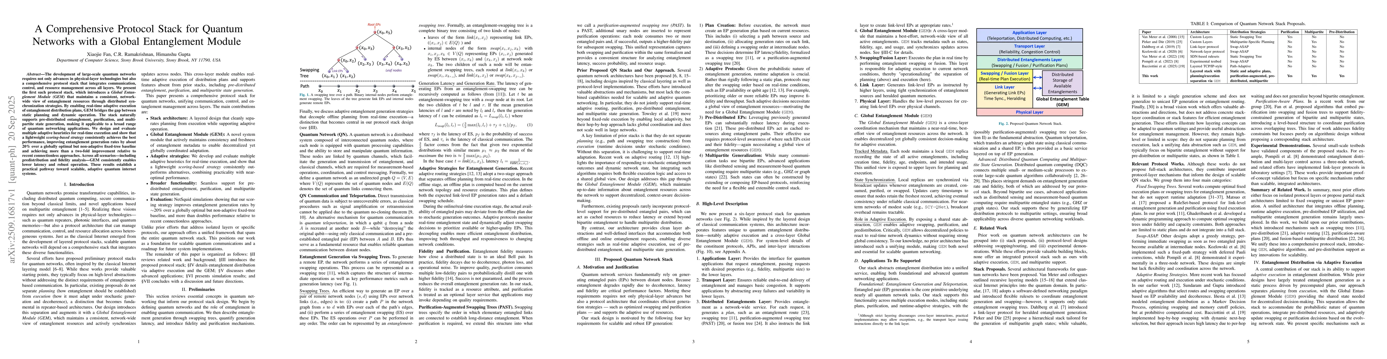 Thumbnail for A Comprehensive Protocol Stack for Quantum Networks with a Global
  Entanglement Module