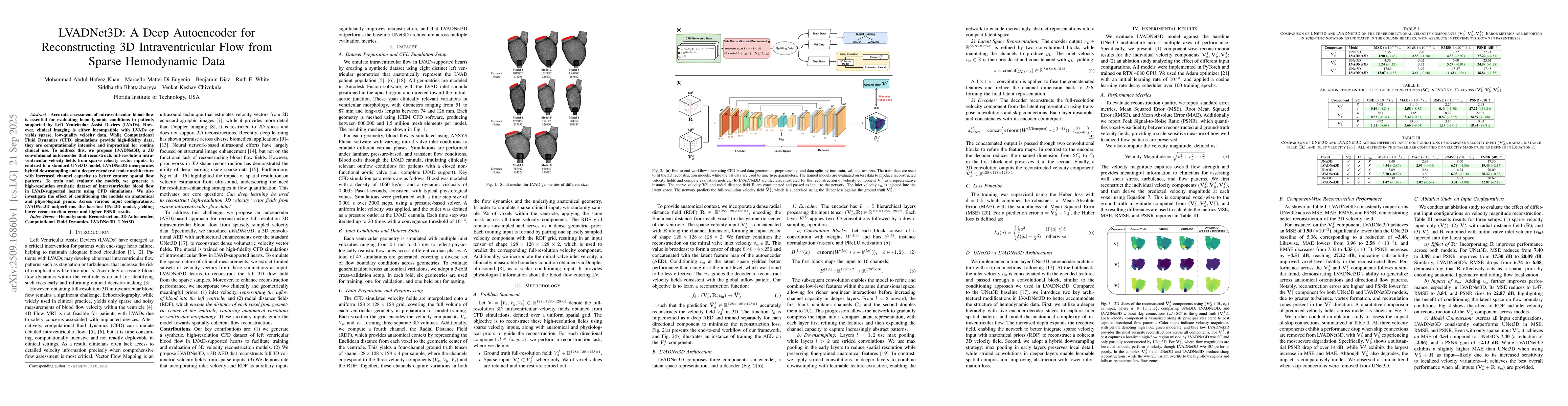 Thumbnail for LVADNet3D: A Deep Autoencoder for Reconstructing 3D Intraventricular
  Flow from Sparse Hemodynamic Data