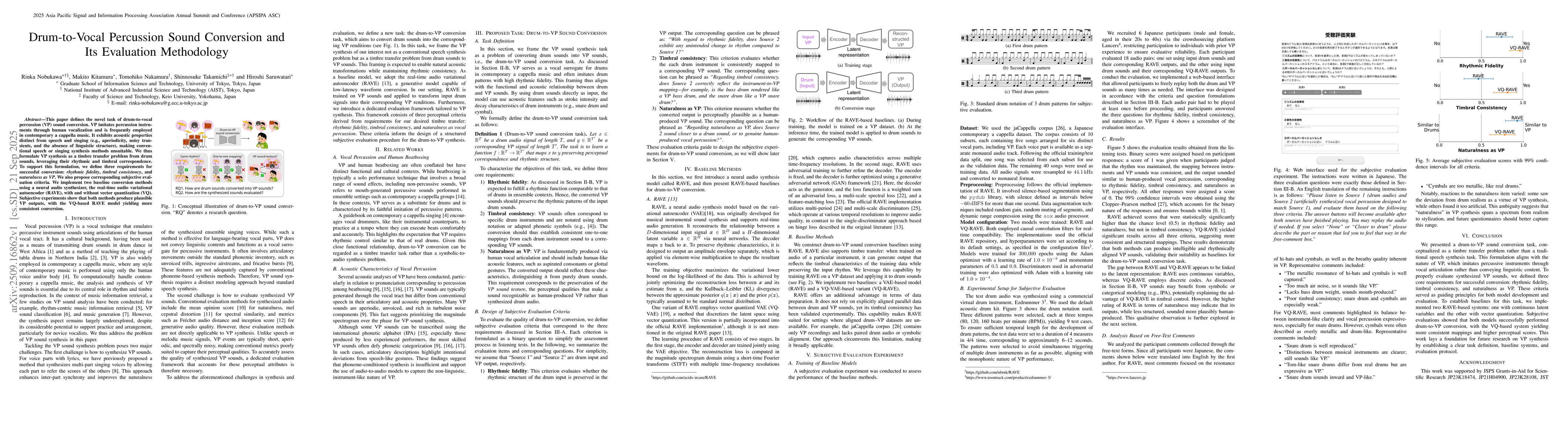 Thumbnail for Drum-to-Vocal Percussion Sound Conversion and Its Evaluation Methodology