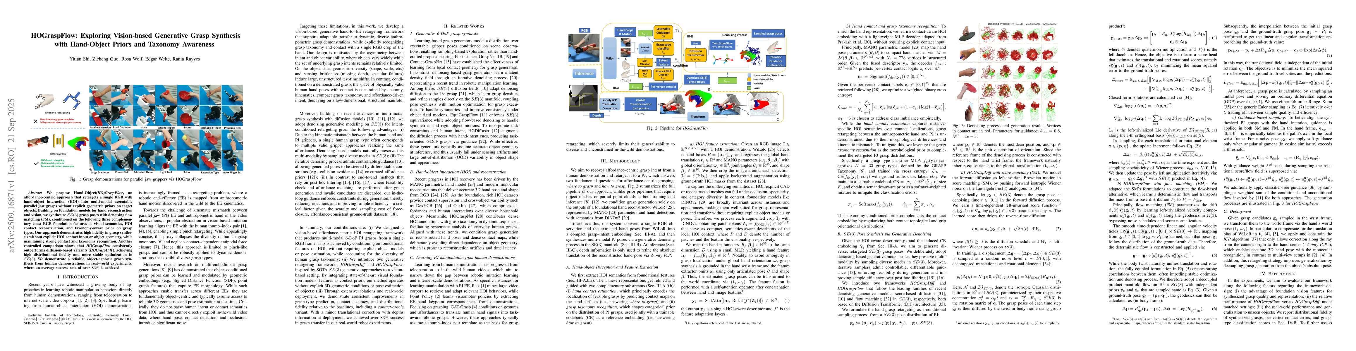 Thumbnail for HOGraspFlow: Exploring Vision-based Generative Grasp Synthesis with
  Hand-Object Priors and Taxonomy Awareness