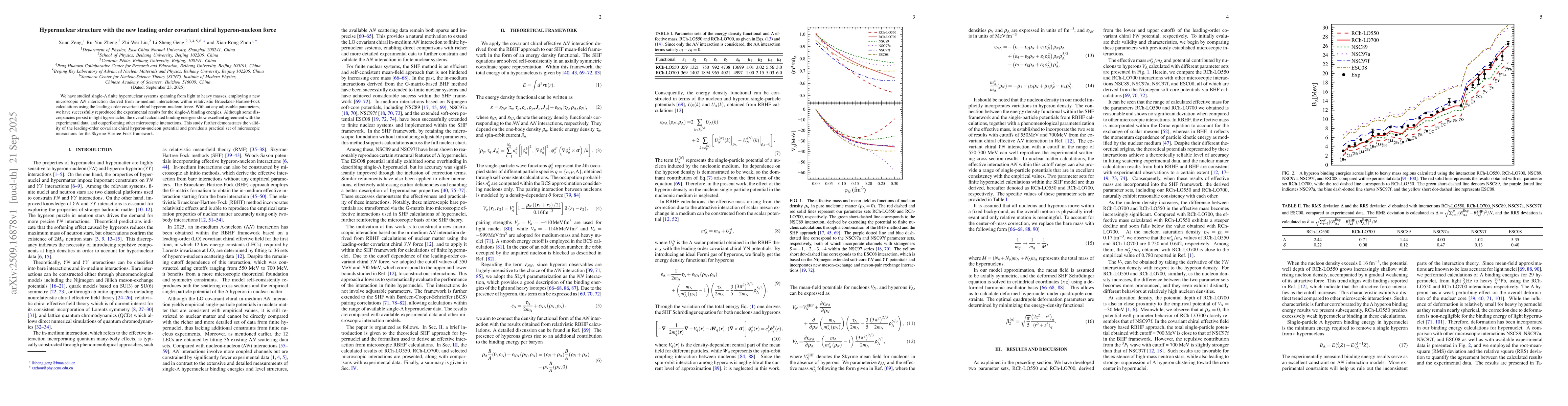 Thumbnail for Hypernuclear structure with the new leading order covariant chiral
  hyperon-nucleon force