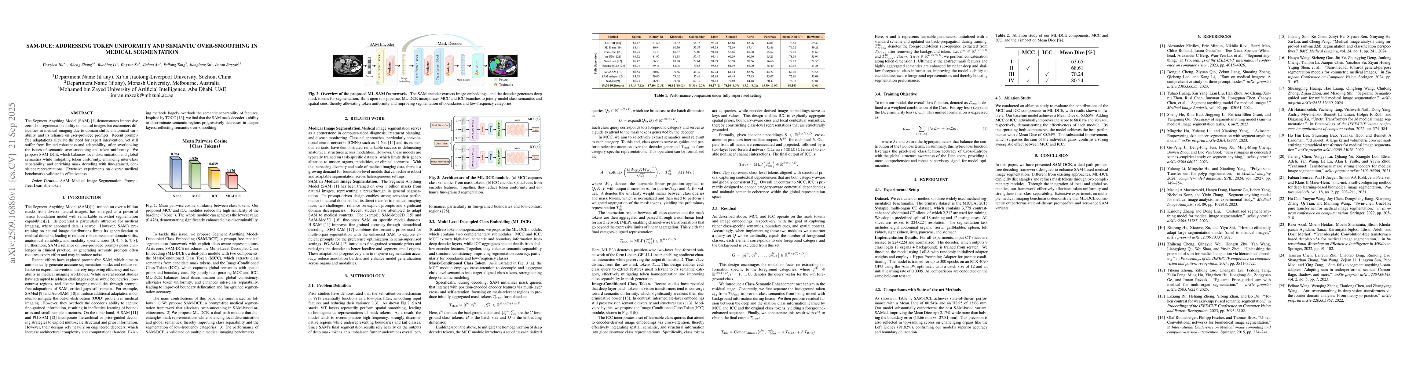 Thumbnail for SAM-DCE: Addressing Token Uniformity and Semantic Over-Smoothing in
  Medical Segmentation