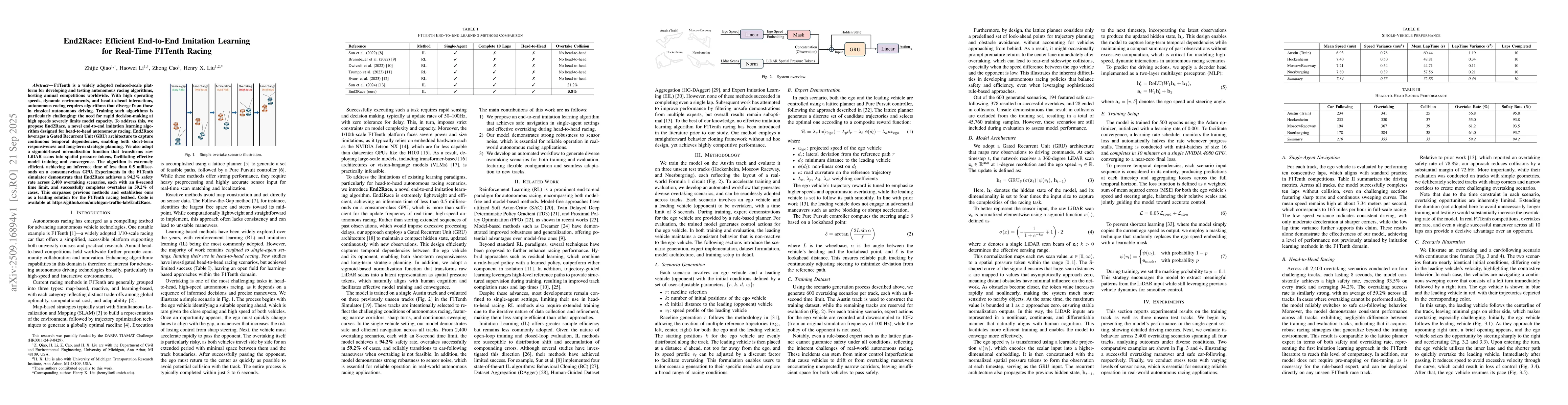 Thumbnail for End2Race: Efficient End-to-End Imitation Learning for Real-Time F1Tenth
  Racing