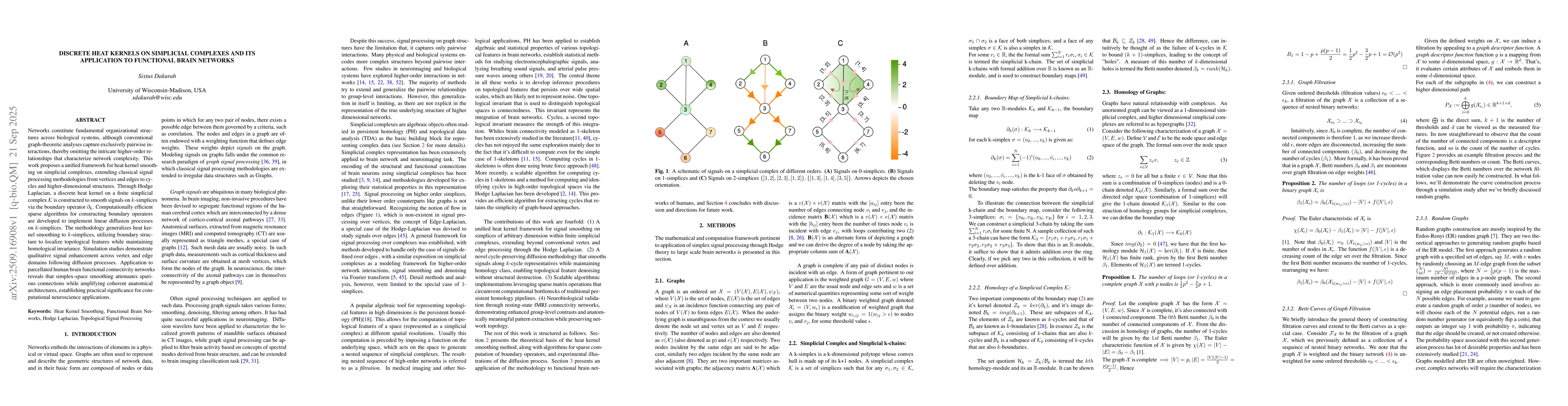 Thumbnail for Discrete Heat Kernels on Simplicial Complexes and Its Application to
  Functional Brain Networks