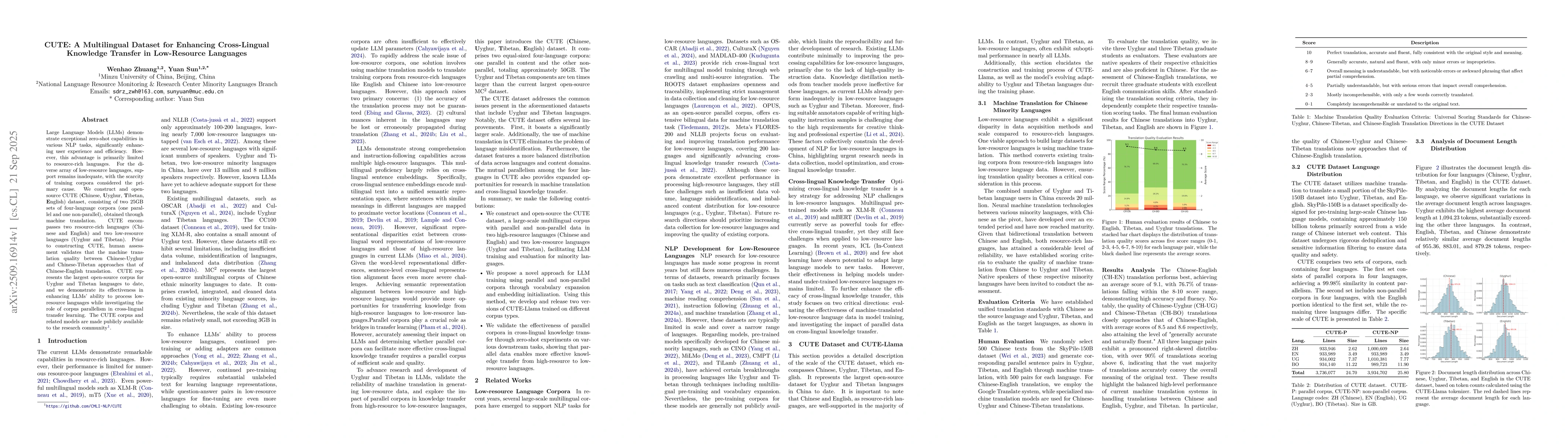 Thumbnail for CUTE: A Multilingual Dataset for Enhancing Cross-Lingual Knowledge
  Transfer in Low-Resource Languages
