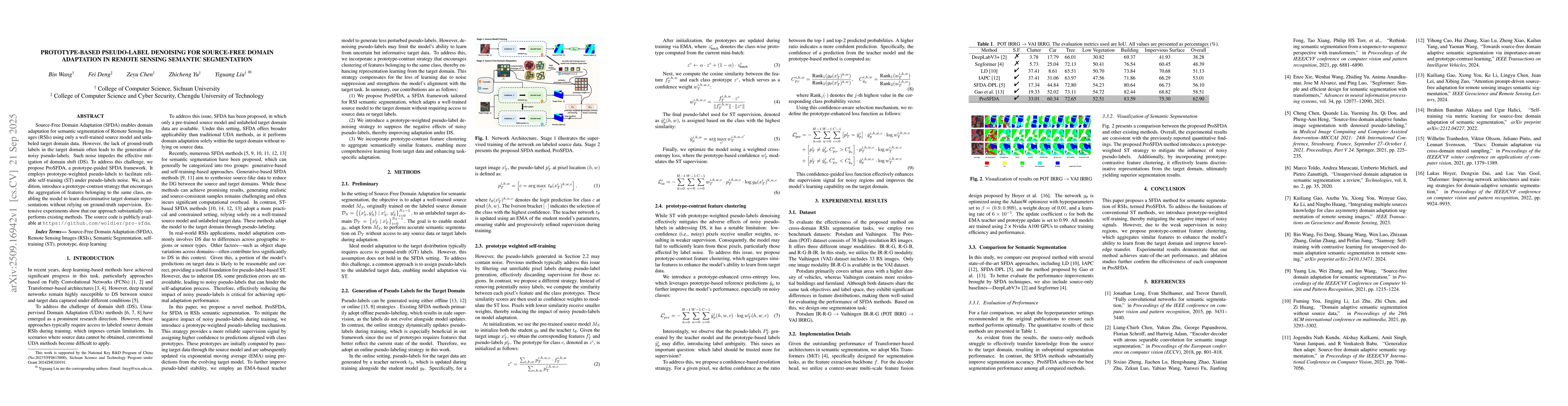 Thumbnail for Prototype-Based Pseudo-Label Denoising for Source-Free Domain Adaptation
  in Remote Sensing Semantic Segmentation