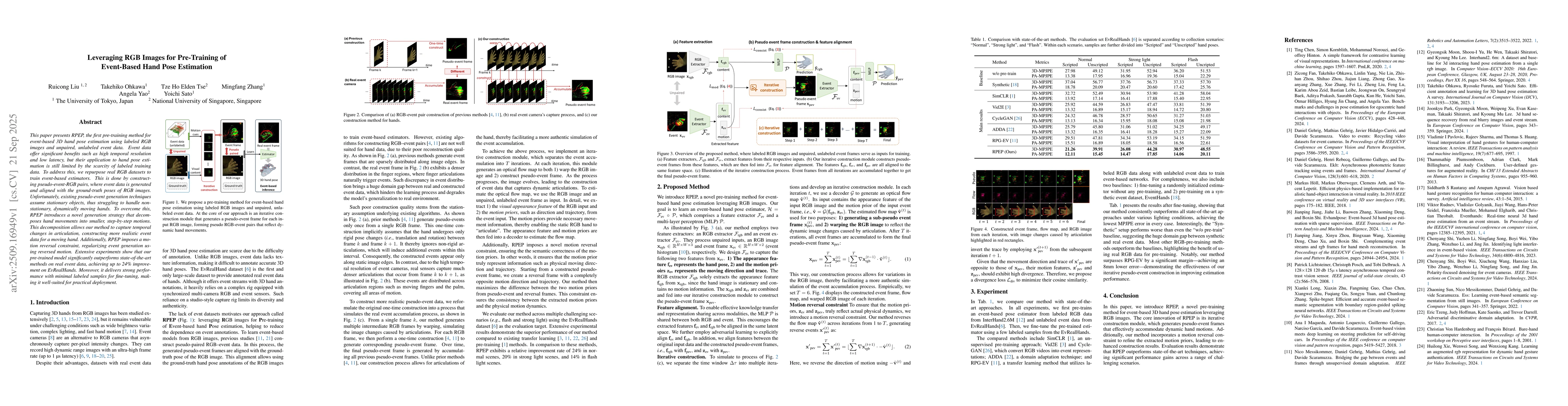 Thumbnail for Leveraging RGB Images for Pre-Training of Event-Based Hand Pose
  Estimation