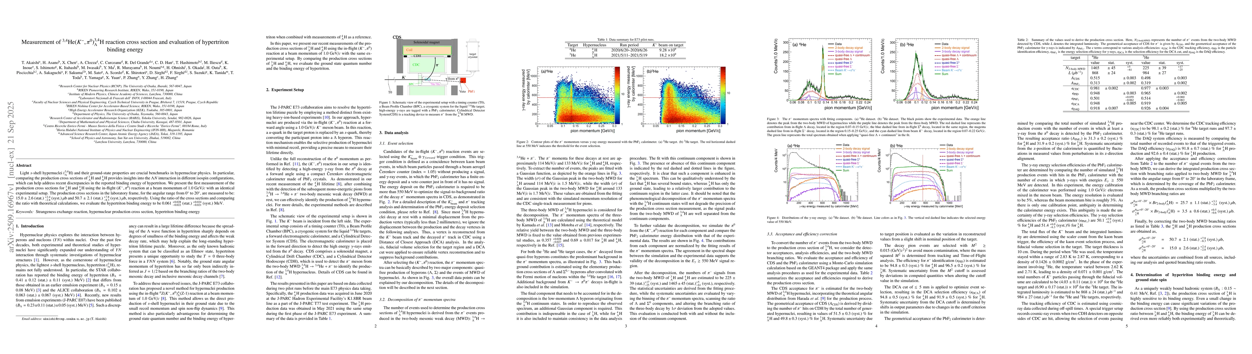 Thumbnail for Measurement of $^{3,4}$He($K^-, π^0$)$^{3,4}_Λ$H reaction cross
  section and evaluation of hypertriton binding energy